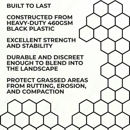 Grass Reinforcement Protection Mesh Roll - Heavy Duty 460gsm Flexible Black Plastic