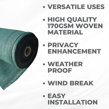 Privacy Fence Screening Shade Netting - Heavy Duty 170 GSM Woven UV Resistant Fabric - Fixings Included - Weatherproof - 5m Long - Green